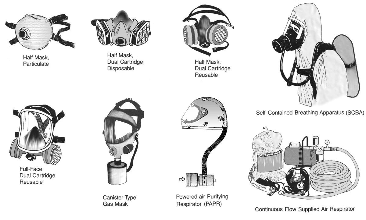 respirators-2 respirators-2